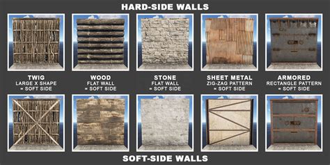 how many pickaxes for a sheet metal wall|soft side stone wall rust.